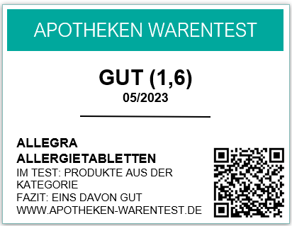 Allegra Allergietabletten Erfahrung QR.C