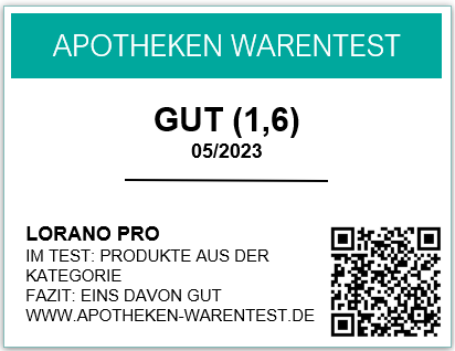 Lorano Pro Erfahrungen QR.C