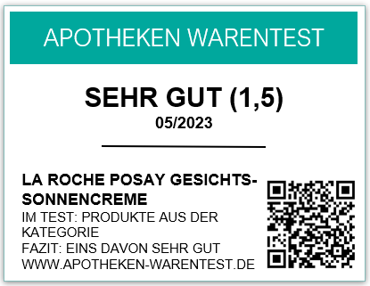 Sonnencreme Gesicht Testsieger QR.C