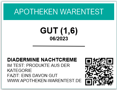 Diadermine Test QR.C