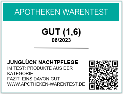 Junglück Nachtcreme Test QR.C