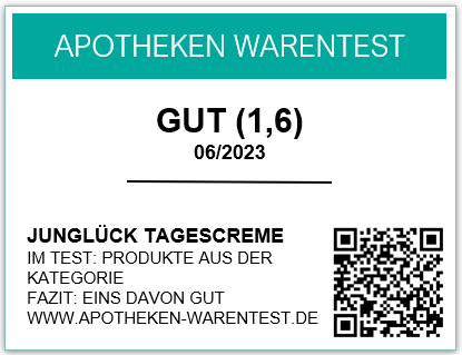 Junglück Tagescreme Erfahrungen QR.C