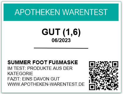 Summer Foot Hornhaut Socken QR.C