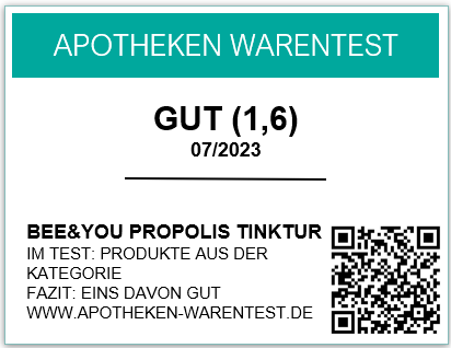 Propolis Tinktur Anwendung QR.C