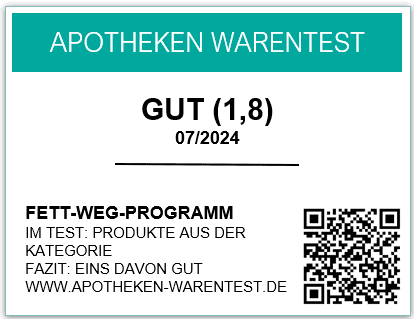 Abnehmen schnell und effektiv Tipps QR.C