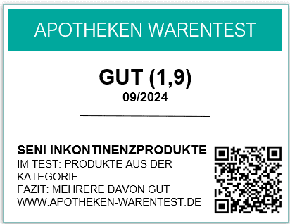 Blasenschwäche Erfahrungen QR.C.